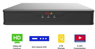 difference between NVR and DVR