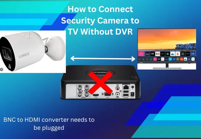 Connect Security Camera to TV without DVR and DVR