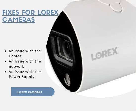 Lorex cameras not working